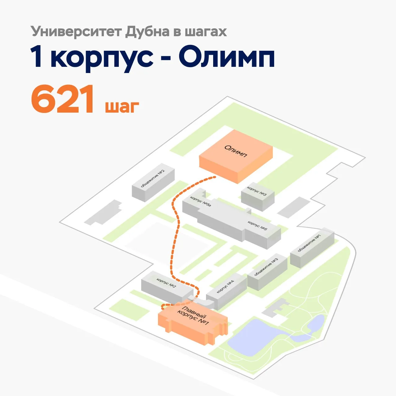 ГУД в шагах 🦶

Знаешь, сколько шагов отделяет ФОК «Олимп» от первого корпуса? А сколько нужно пройт
