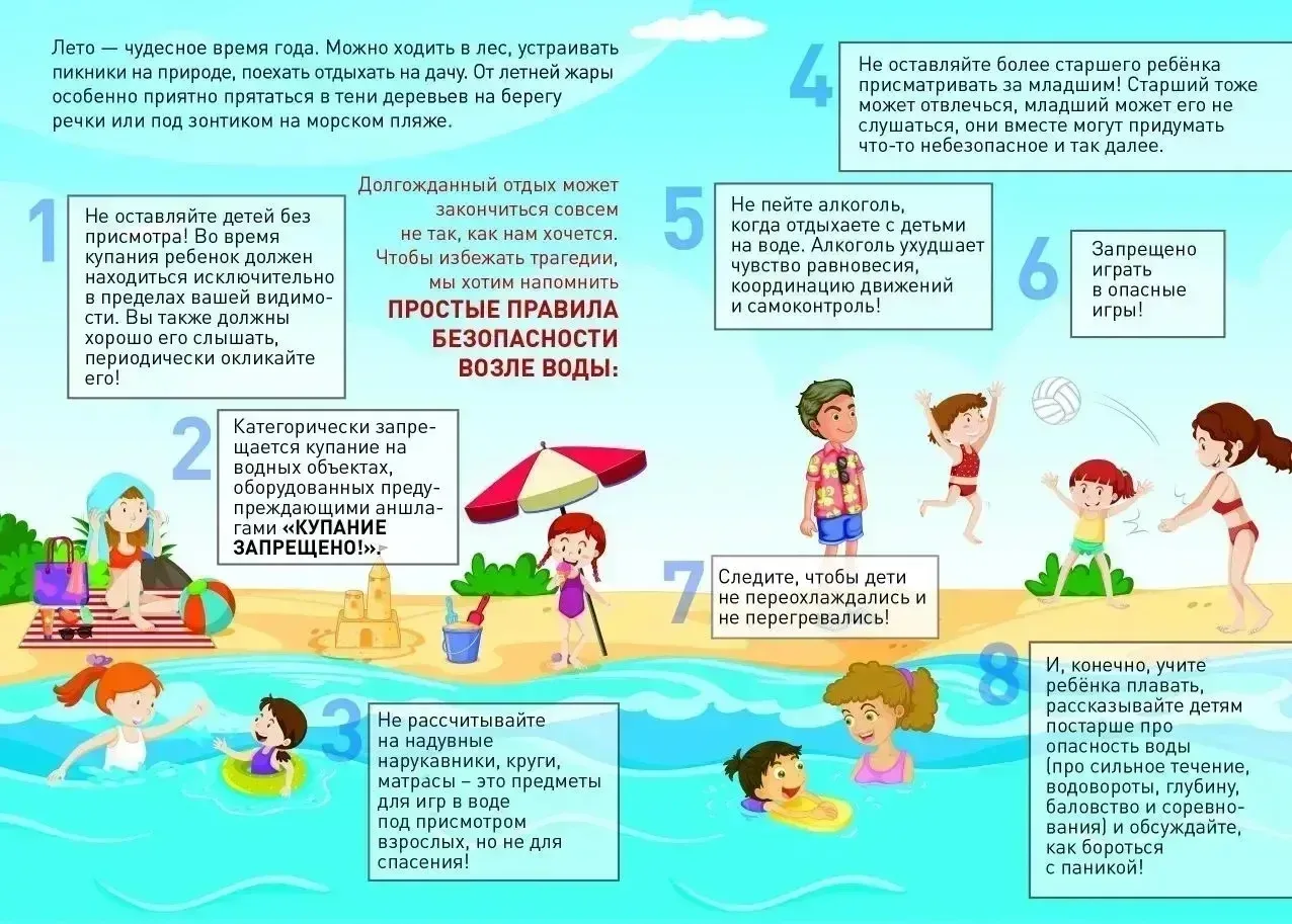 ‼️Безопасность на воде. Правила поведения на реке во время купания»