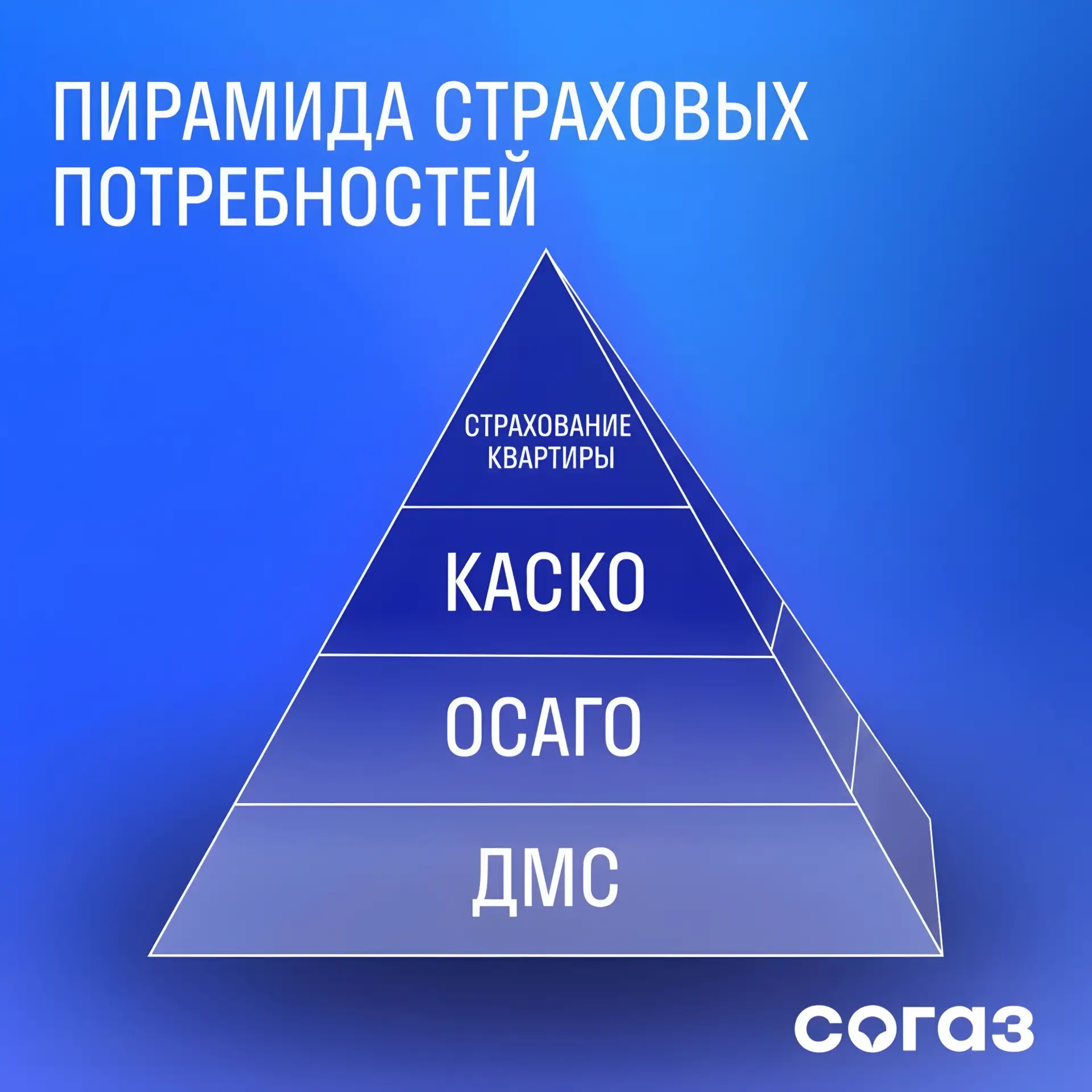 В жизни есть простой секрет – все начинается с крепкого фундамента. Если у вас  хорошее здоровье, а 