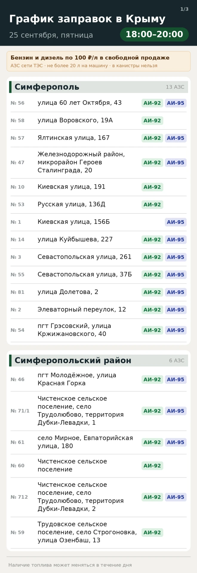 Сегодня, 24 сентября, с 18:00 по 20:00 бензин и дизель по 100 рублей за литр в свободно...