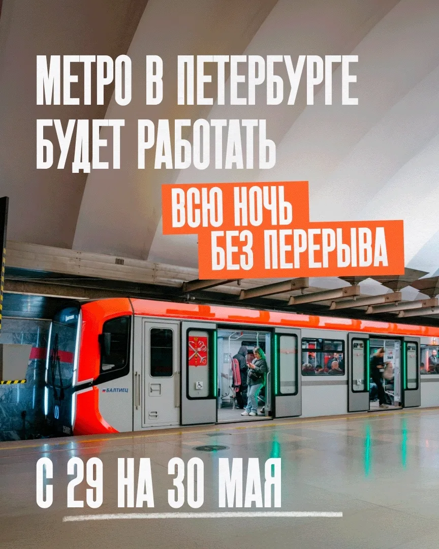 Рыбацкое | Обухово | Металлострой | Санкт-Петербург🏡