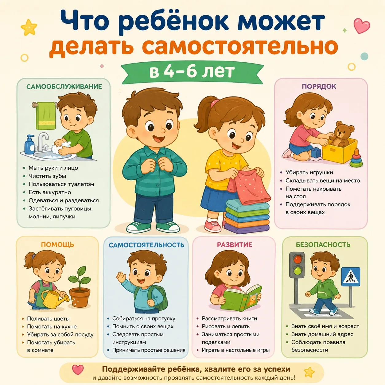 👪 Рубрика "Просвещение родителей"