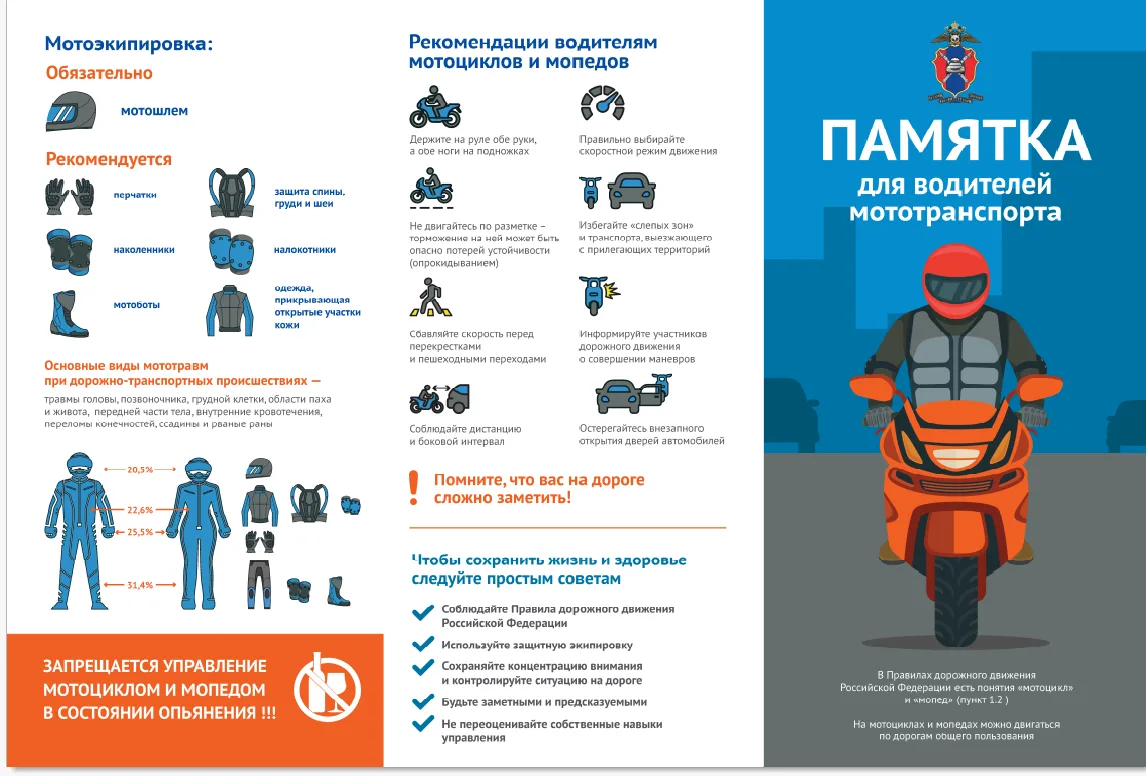 Катание школьников на питбайке требует обязательного использования защитной экипировки ...