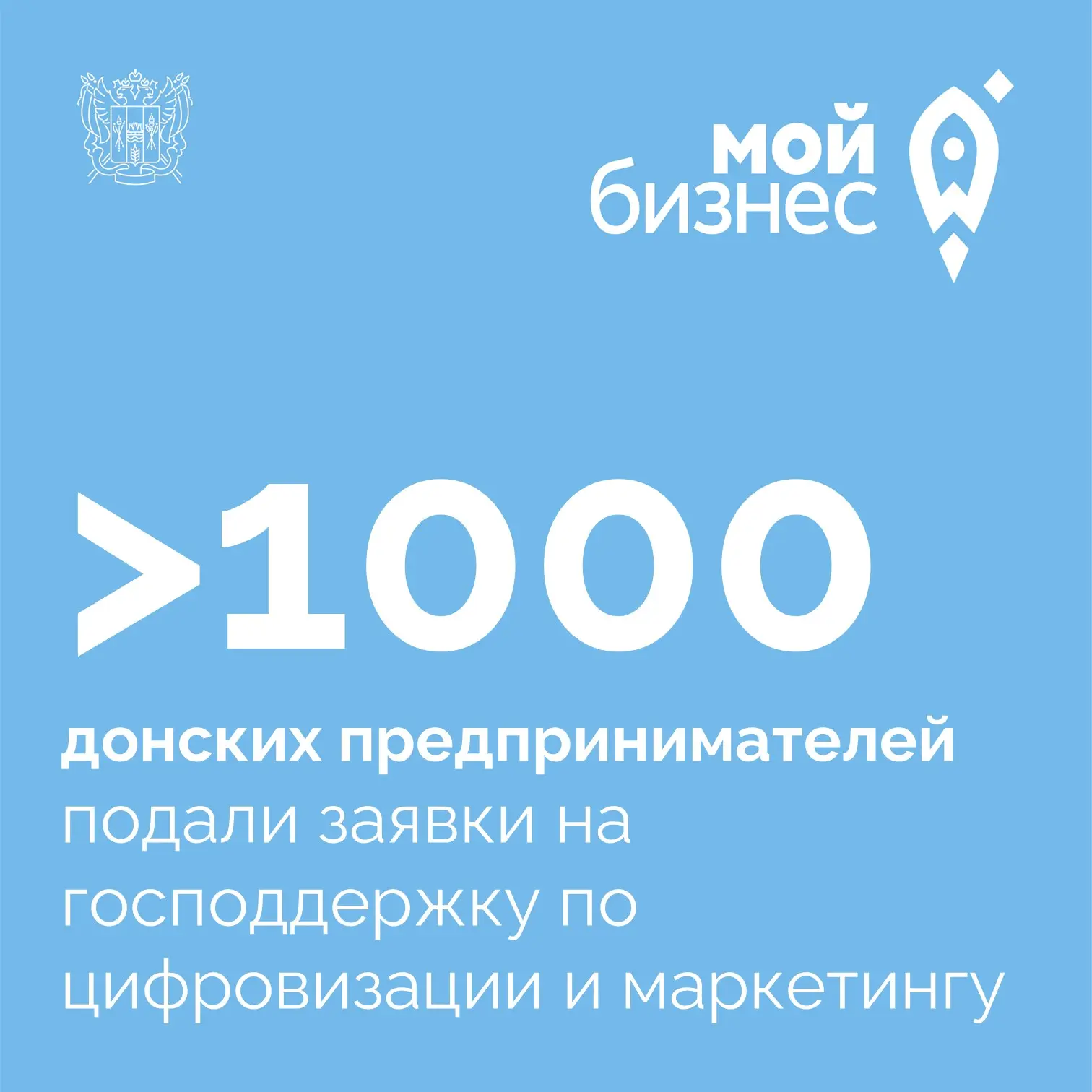 🔥 Центры «Мой бизнес» Ростовской области принимают заявки от предпринимателей региона на господдерж