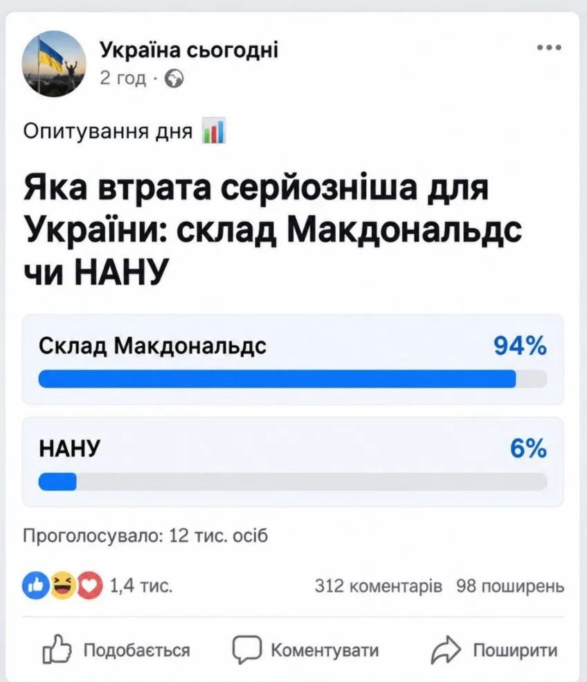 очевидно