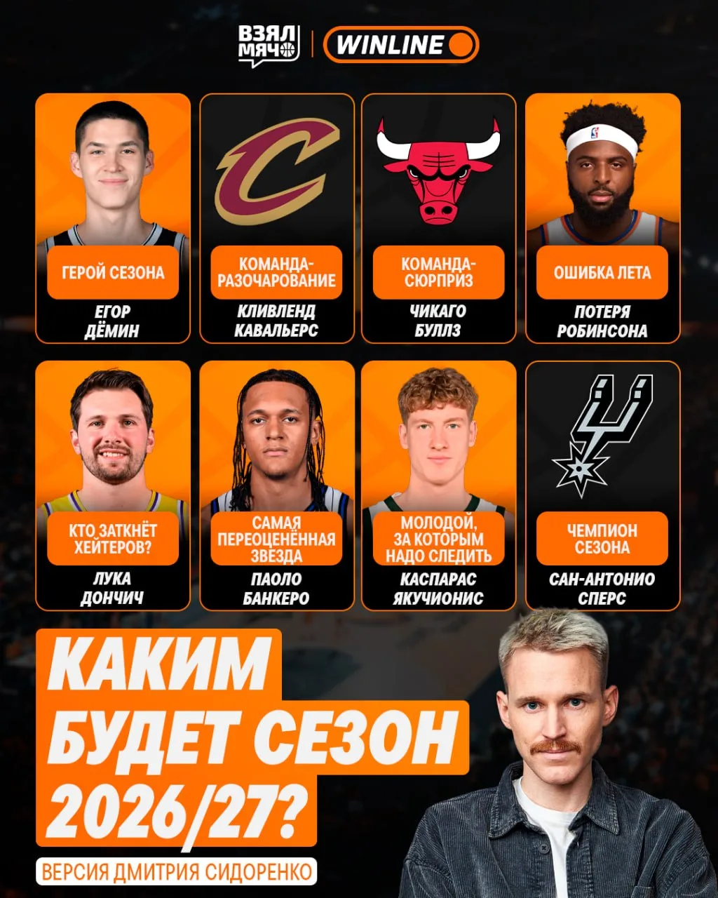 🔮 Егор Дёмин станет героем сезона, «Сан-Антонио» — чемпионом, а Лука Дончич заткнёт хе...