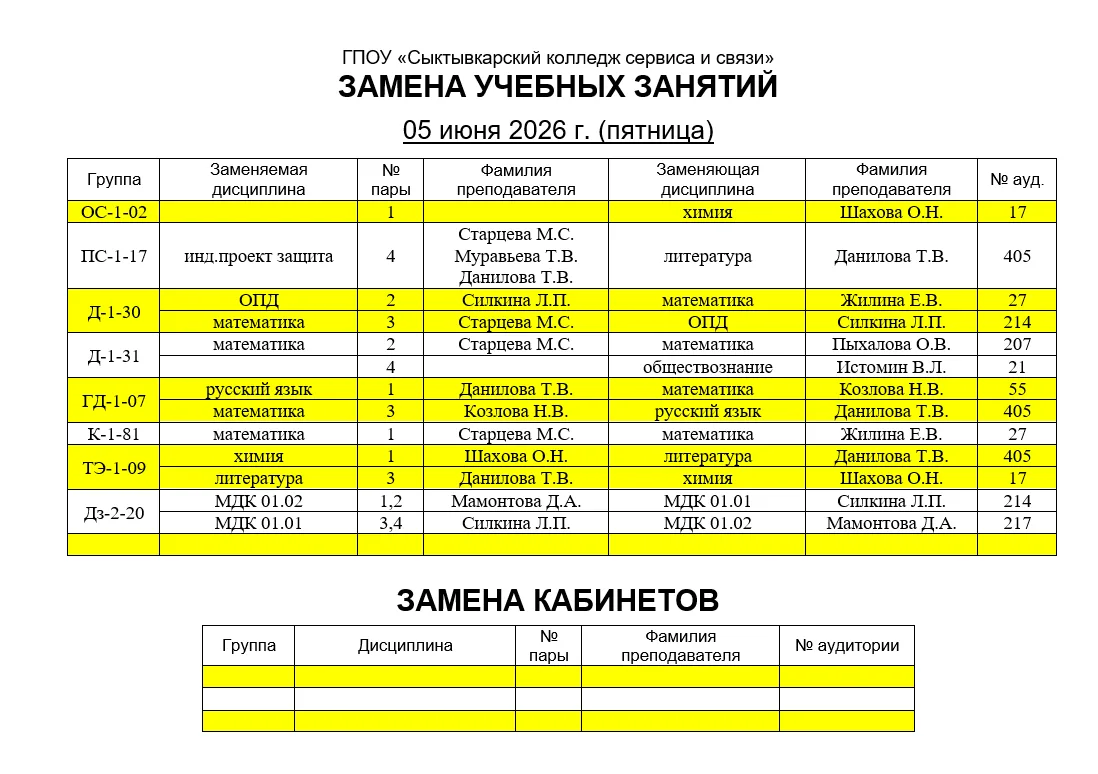 Замена учебных занятий на 05.06.2026