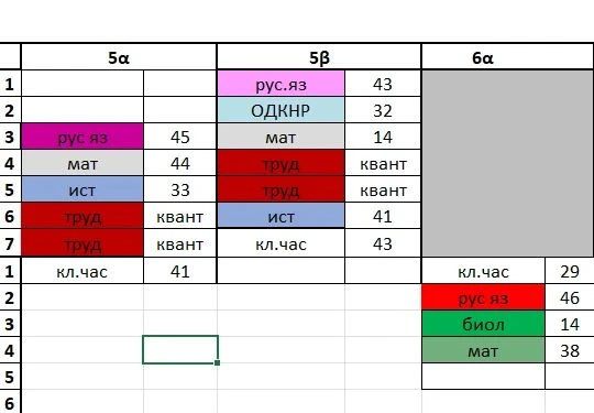 Изменение в расписании 5а  и 6а классов