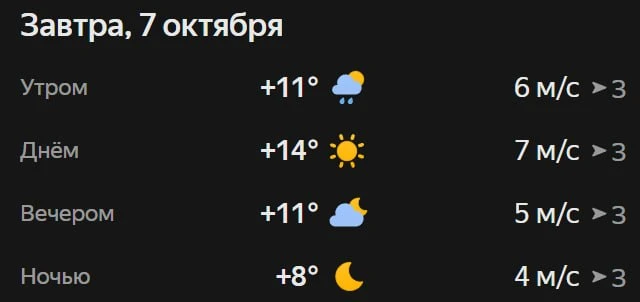 Прогноз погоды☀️