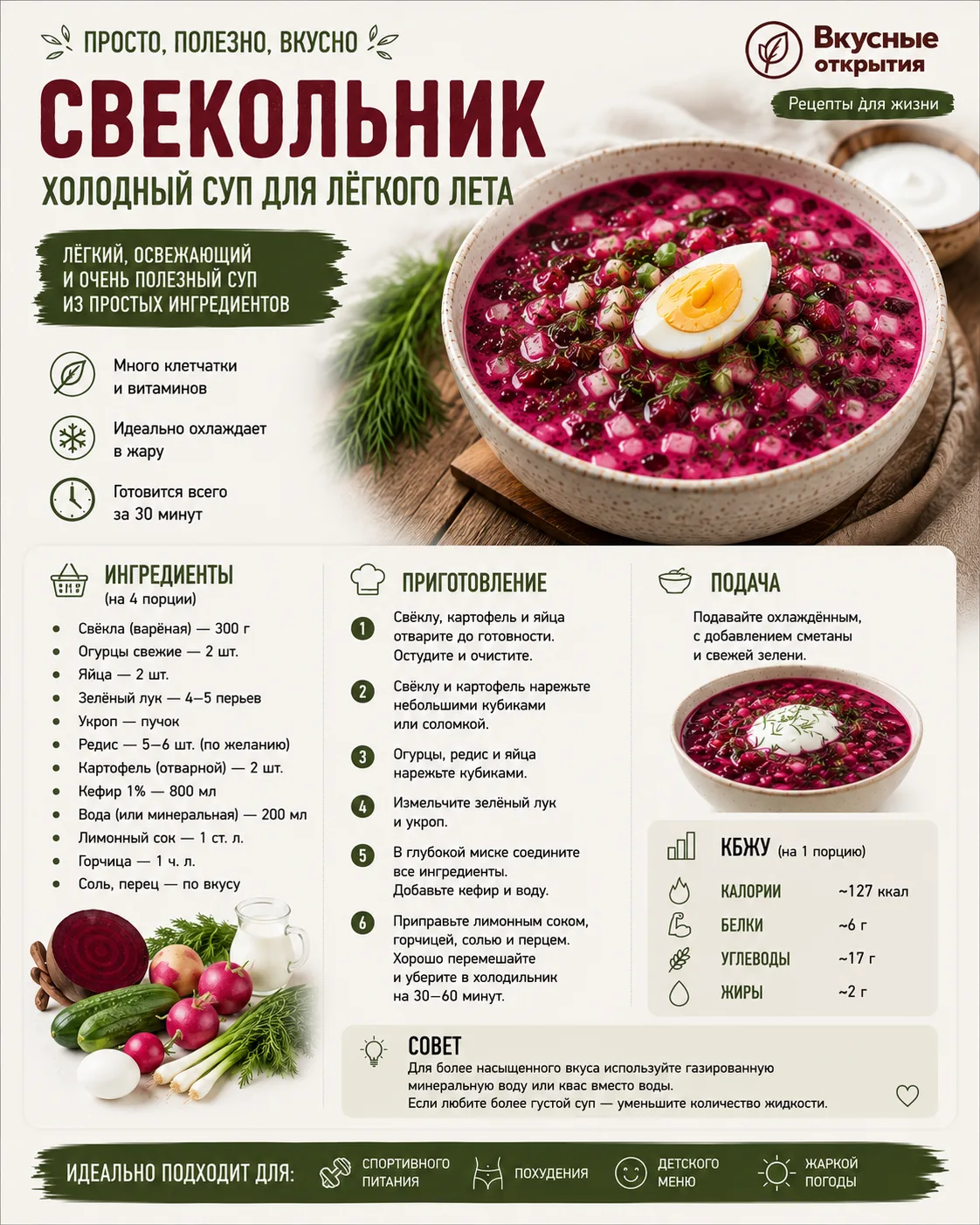 Освежиться в жару можно ярким и освежающим холодным свекольником🍲