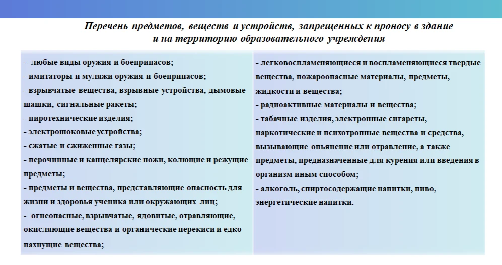 ЭТО ДОЛЖЕН ЗНАТЬ и ВЫПОЛНЯТЬ  КАЖДЫЙ
