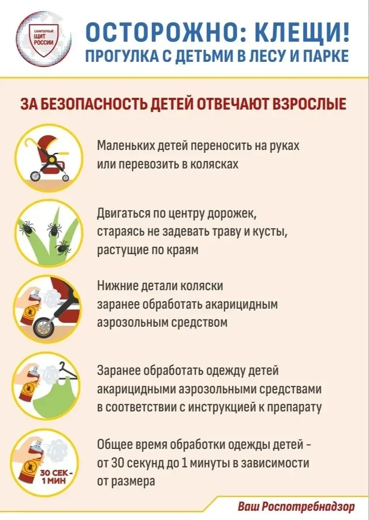 Управление Роспотребнадзора по Омской области информирует, что по состоянию на 23.09.20...