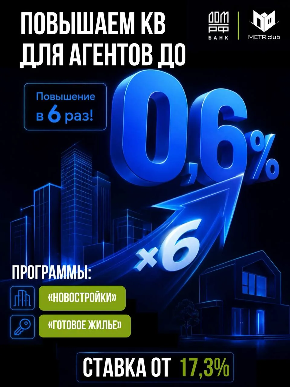 ⚡️СРОЧНЫЕ НОВОСТИ ПО СДЕЛКАМ в БАНКЕ ДОМ.РФ⚡️
Повышаем комиссию в 6️⃣ раз!🔥

У нас горячие новости 