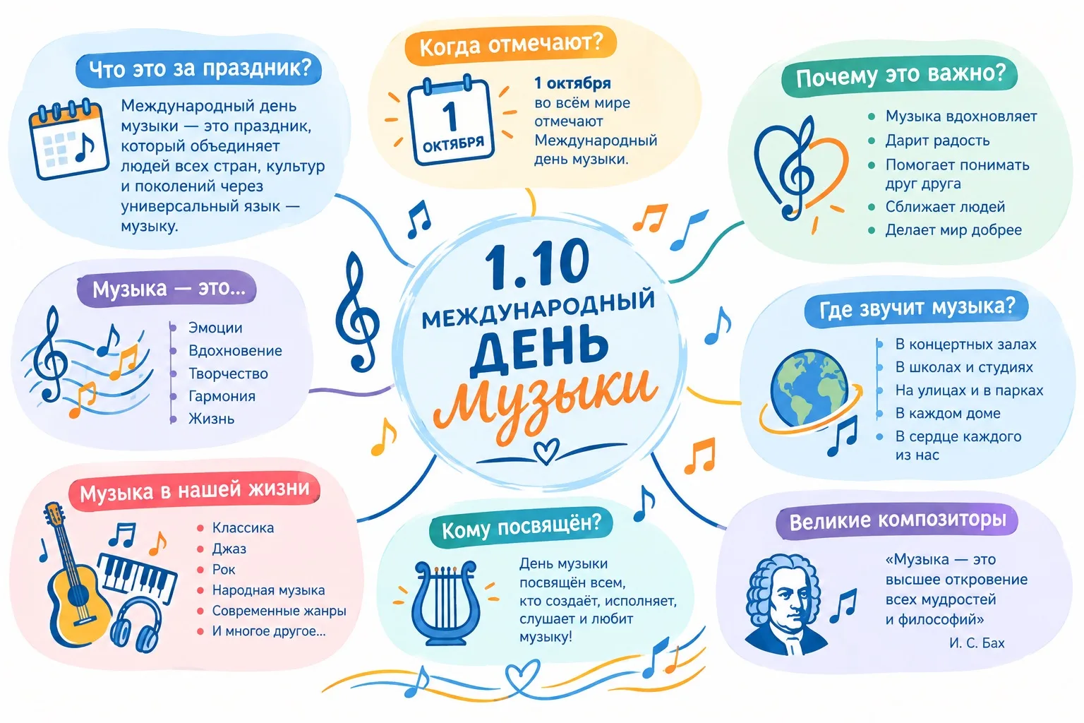 Сегодня мы отмечаем ещё один замечательный праздник — Международный день музыки! 🎵✨