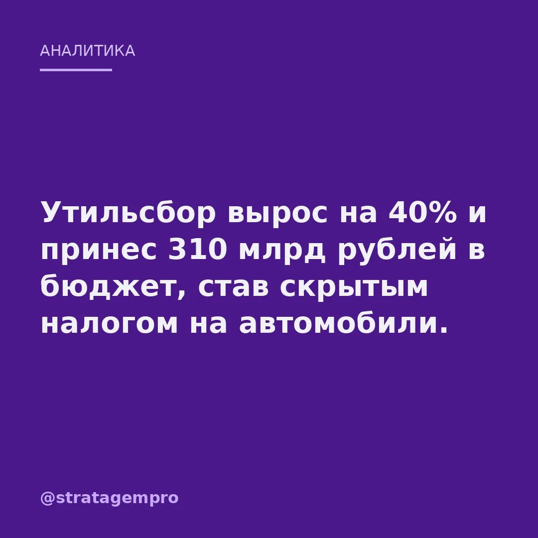 ⚙️ Утильсбор превратился в тихий налог: 310 млрд рублей в бюджет за неполный год – и ро...