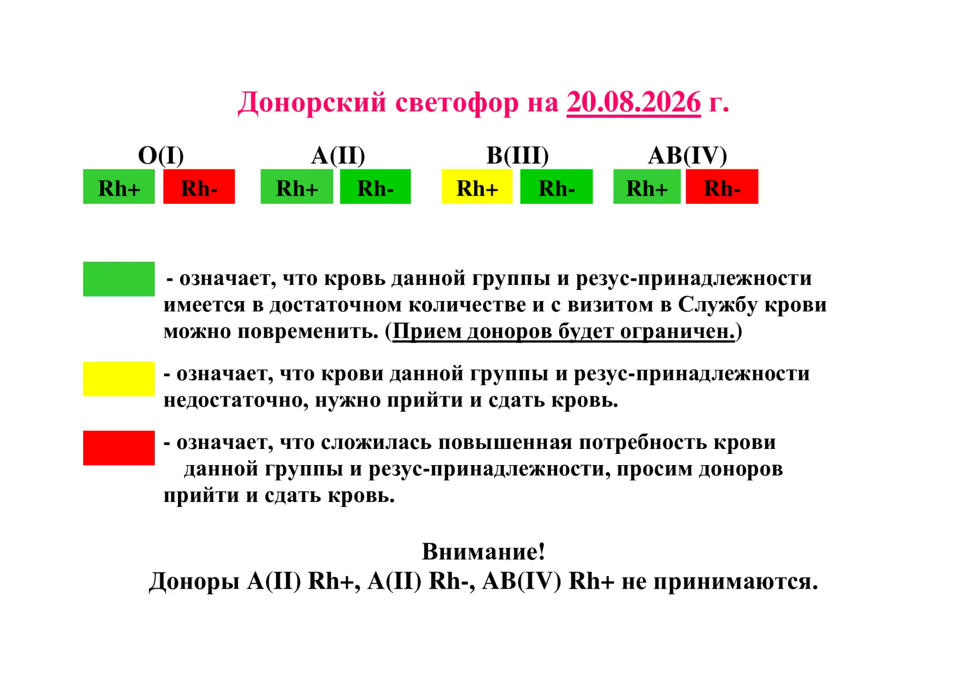 Донорский светофор