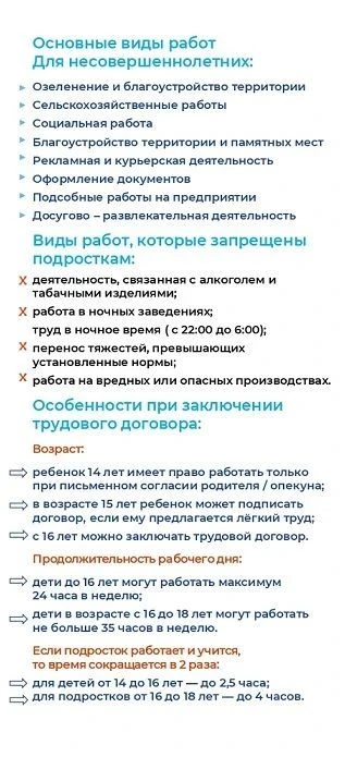 Лето, каникулы и… работа?
Как провести свободное время с пользой и заработать первые карманные деньг