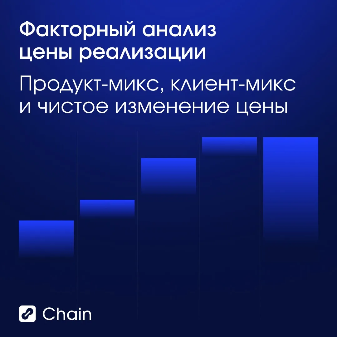 Рост средней цены часто воспринимается как результат успешной ценовой политики. Однако без декомпози