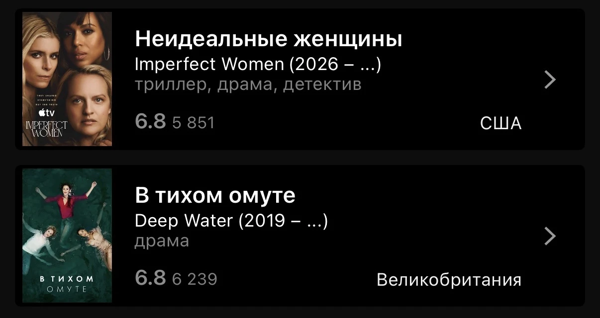 Посмотрела 3 детективных сериала по 6-8 серий в каждом.

Что редкость — все три в целом понравились,
