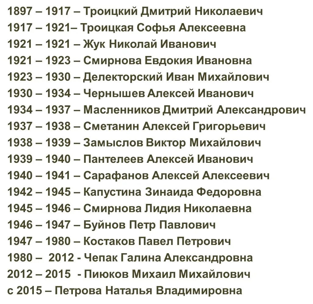 К 130-летию школы 🎉