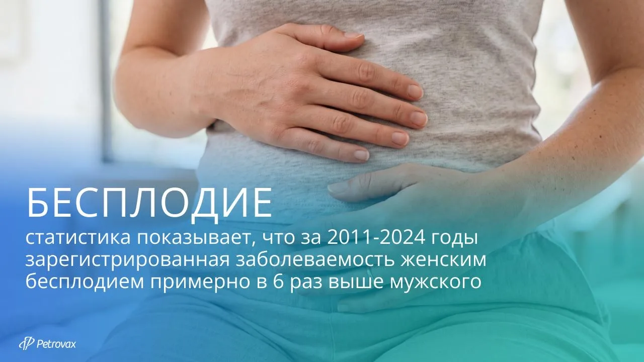 📊 Мужское бесплодие встречается в 6 раз реже женского? Не всё так однозначно