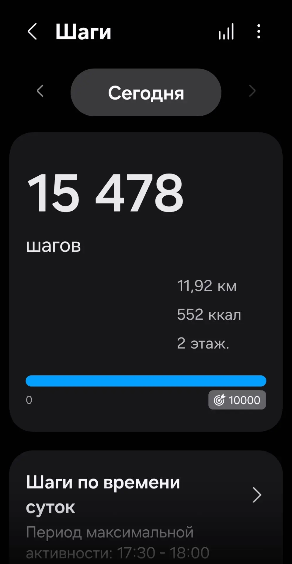 Мы готовимся ко сну ! У нас водные процедуры .