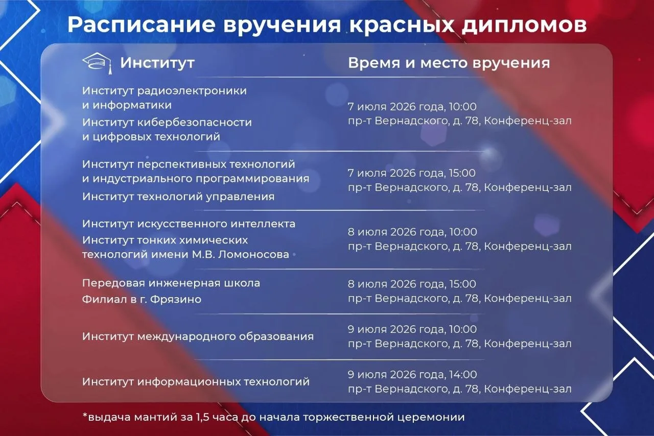 🎓 Церемонии вручения красных и синих дипломов начнутся совсем скоро!
