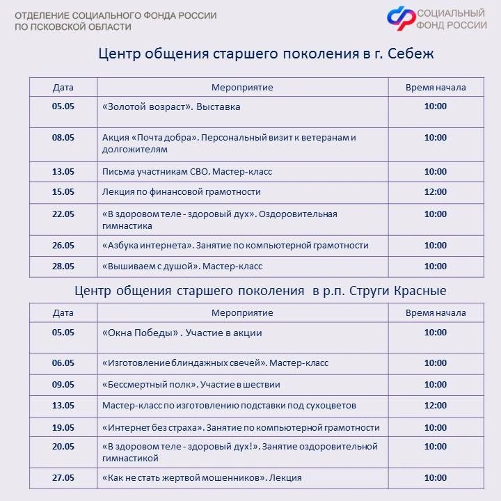 💟Центры общения старшего поколения Псковской области приглашают посетителей в мае.   ✅Псковичей сере