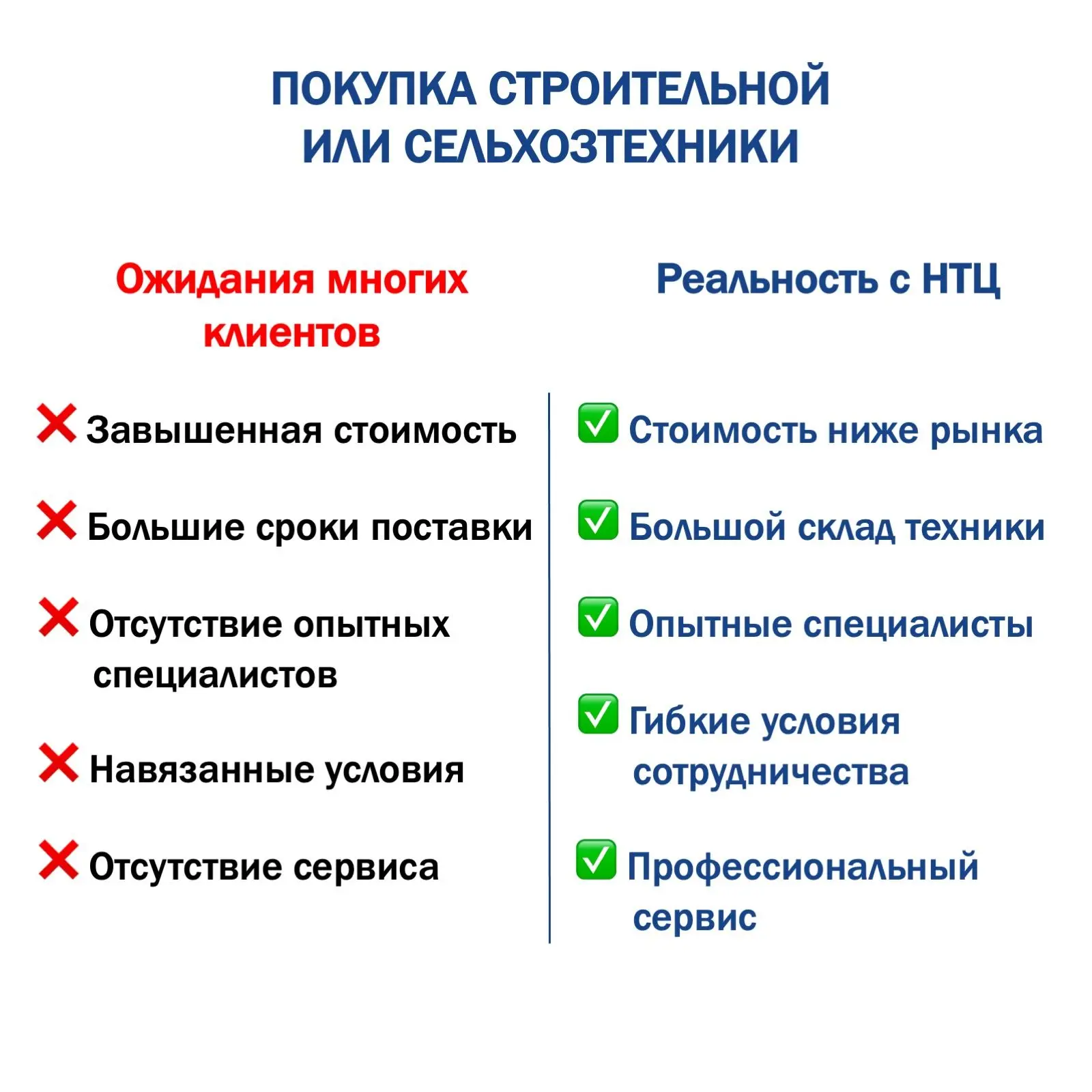 Лучшая похвала для нас — когда клиент трижды пересчитывает смету и не находит подвоха.