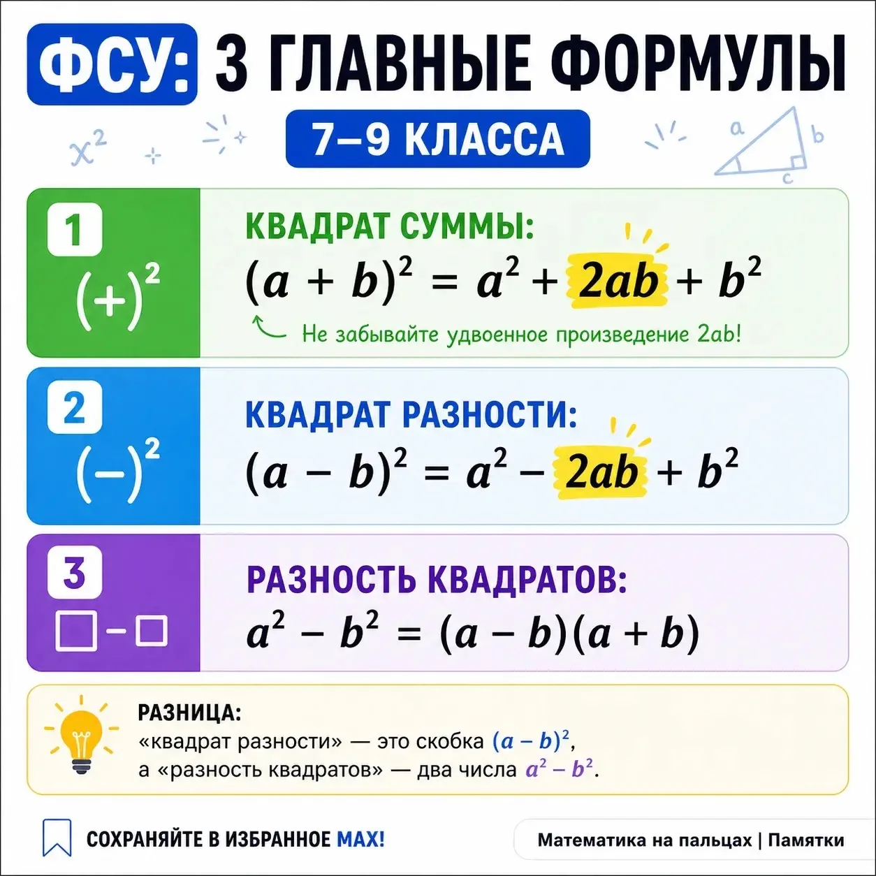 📌 #ПамяткаДня | Формулы сокращенного умножения (7–9 класс)