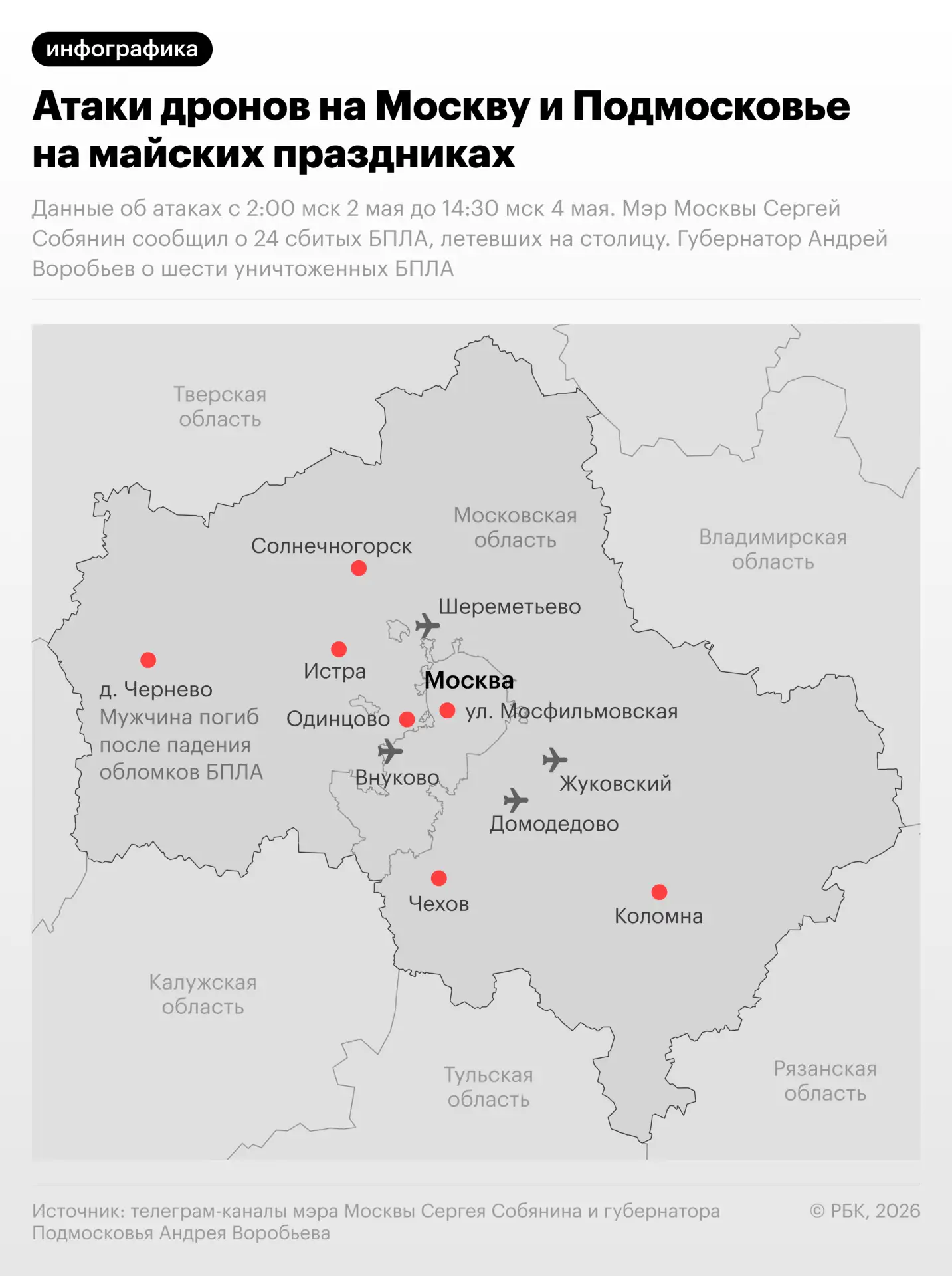 С 2 по 4 мая над Москвой и областью сбили несколько десятков беспилотников. В деревне Ч...