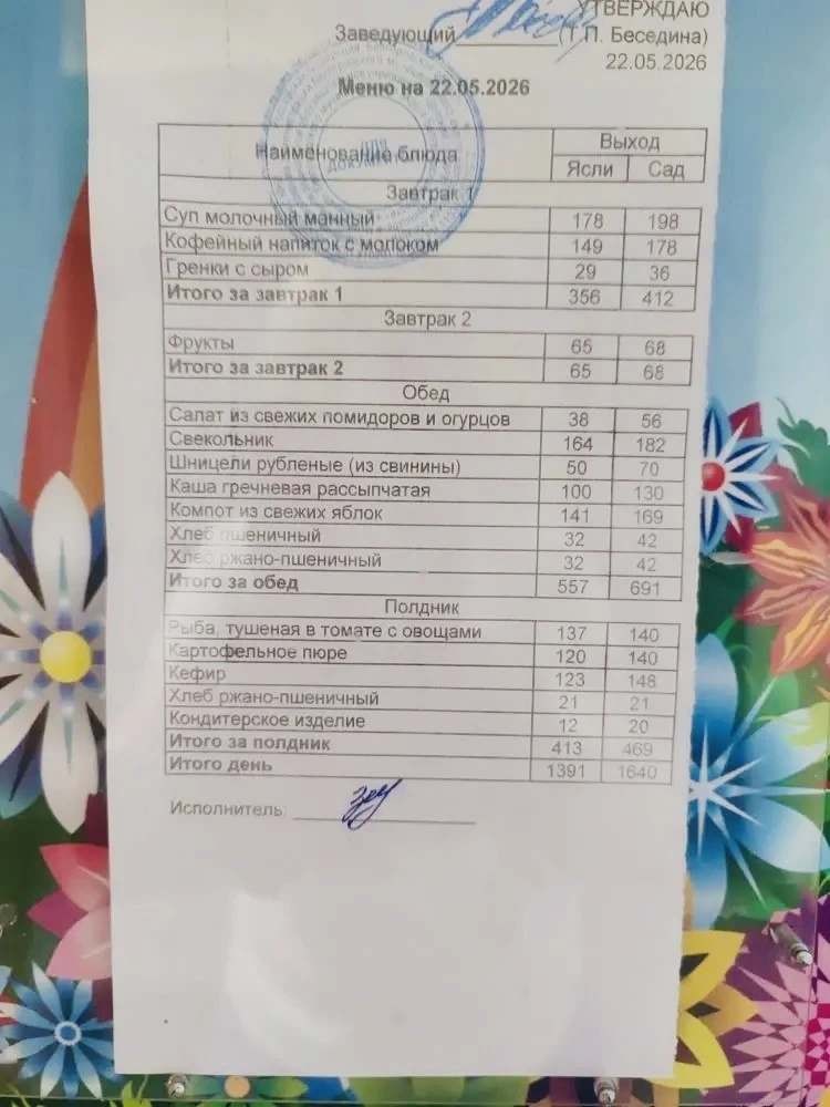 Меню на сегодня 22 мая 2026 года!
