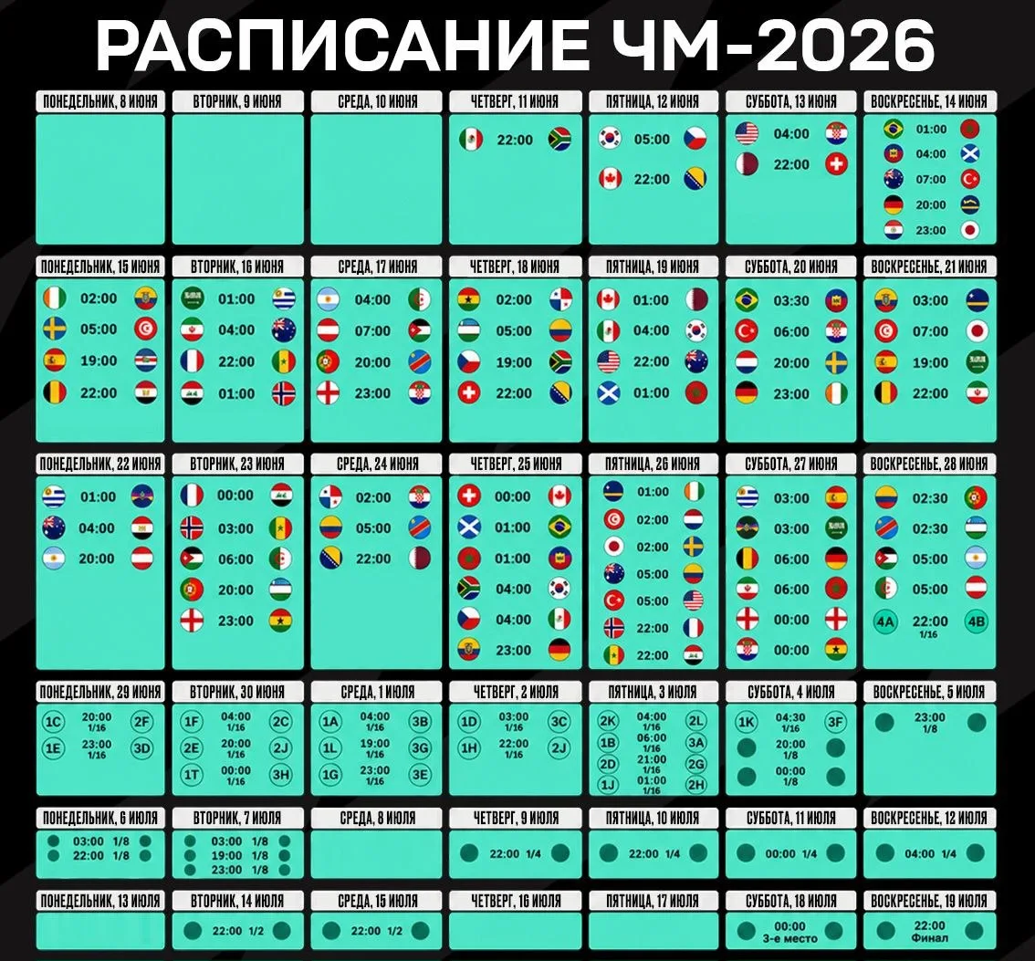 🏆 ИДЕАЛЬНАЯ ШПАРГАЛКА ПО ЧМ-2026!

😍 Расписание всех матчей на одной картинке, как в школьном днев