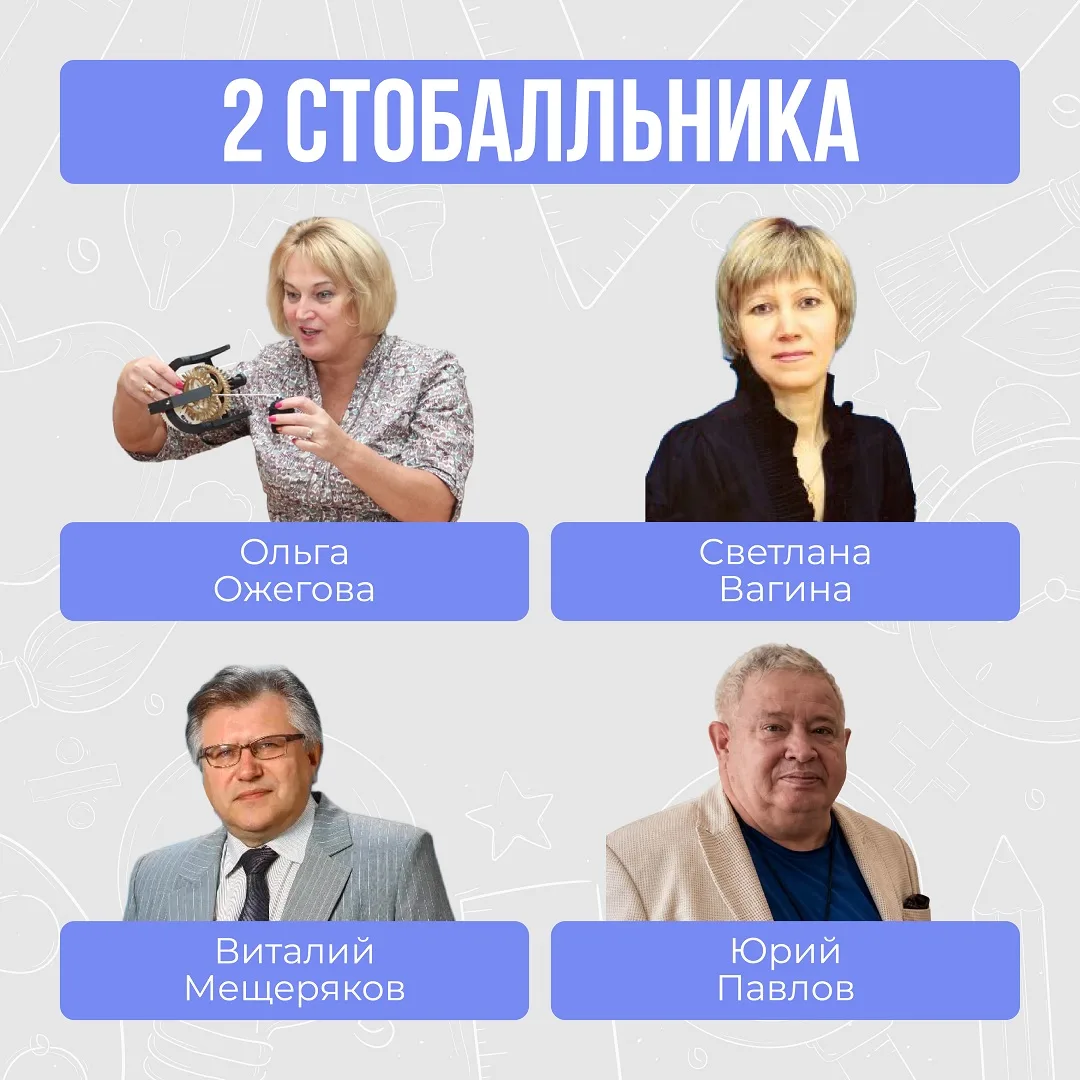 Изображение 5 к публикации «Денис Паслер»