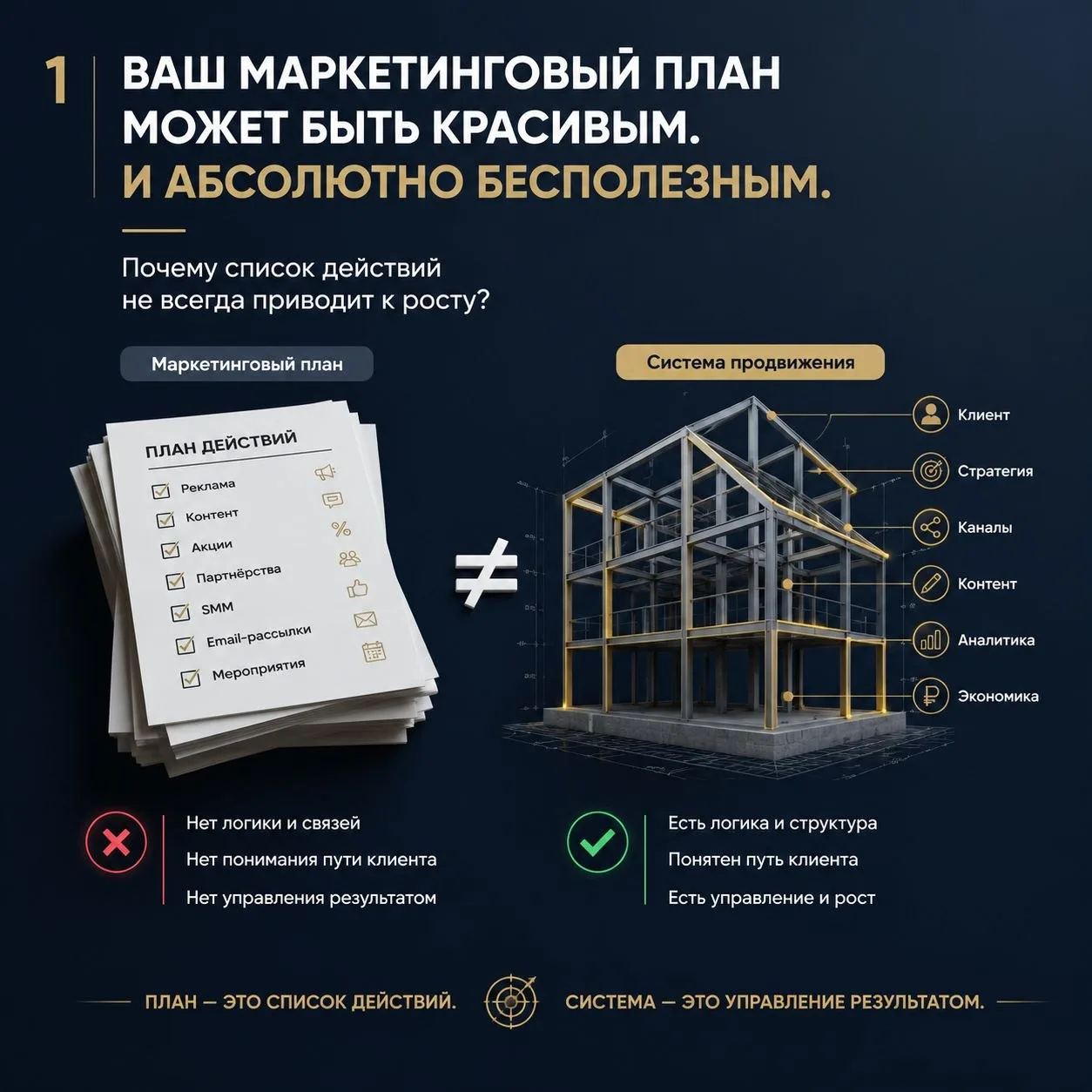 Ещё недавно всё было понятно.