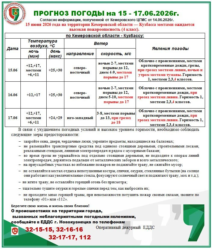 Оперативное предупреждение на 15 - 17.06.2026