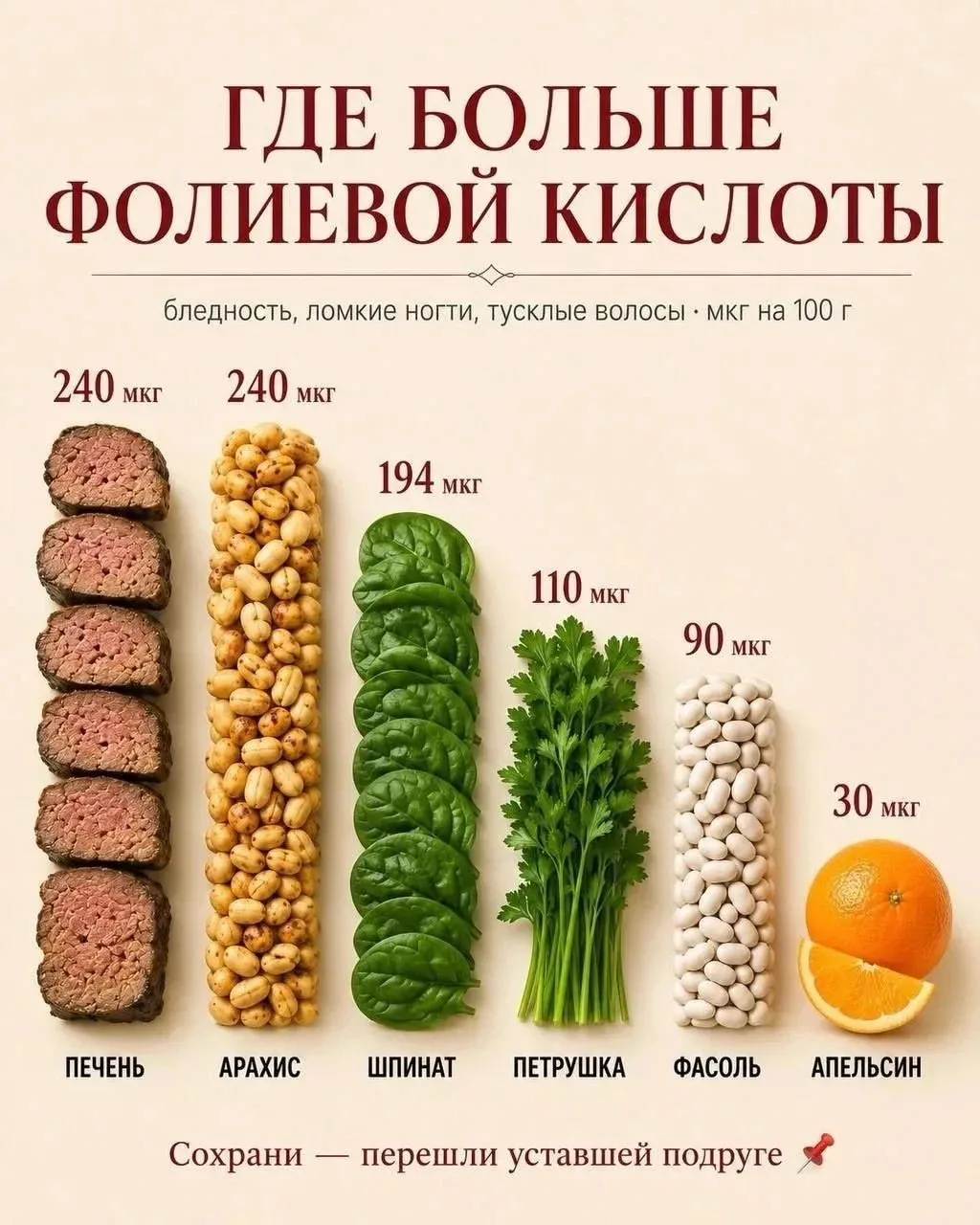 Порой некоторые продукты становятся популярными как источники чего-то крайне полезного....