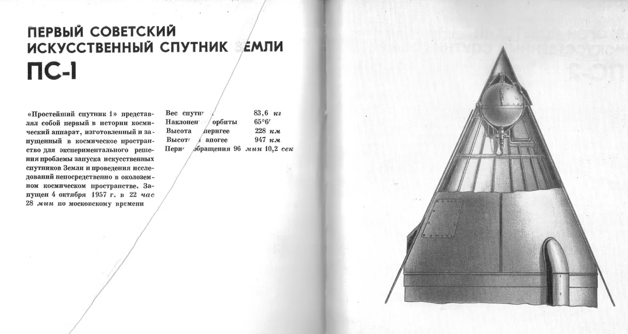 4 ОКТЯБРЯ 1957 ГОДА — НАЧАЛО КОСМИЧЕСКОЙ ЭРЫ