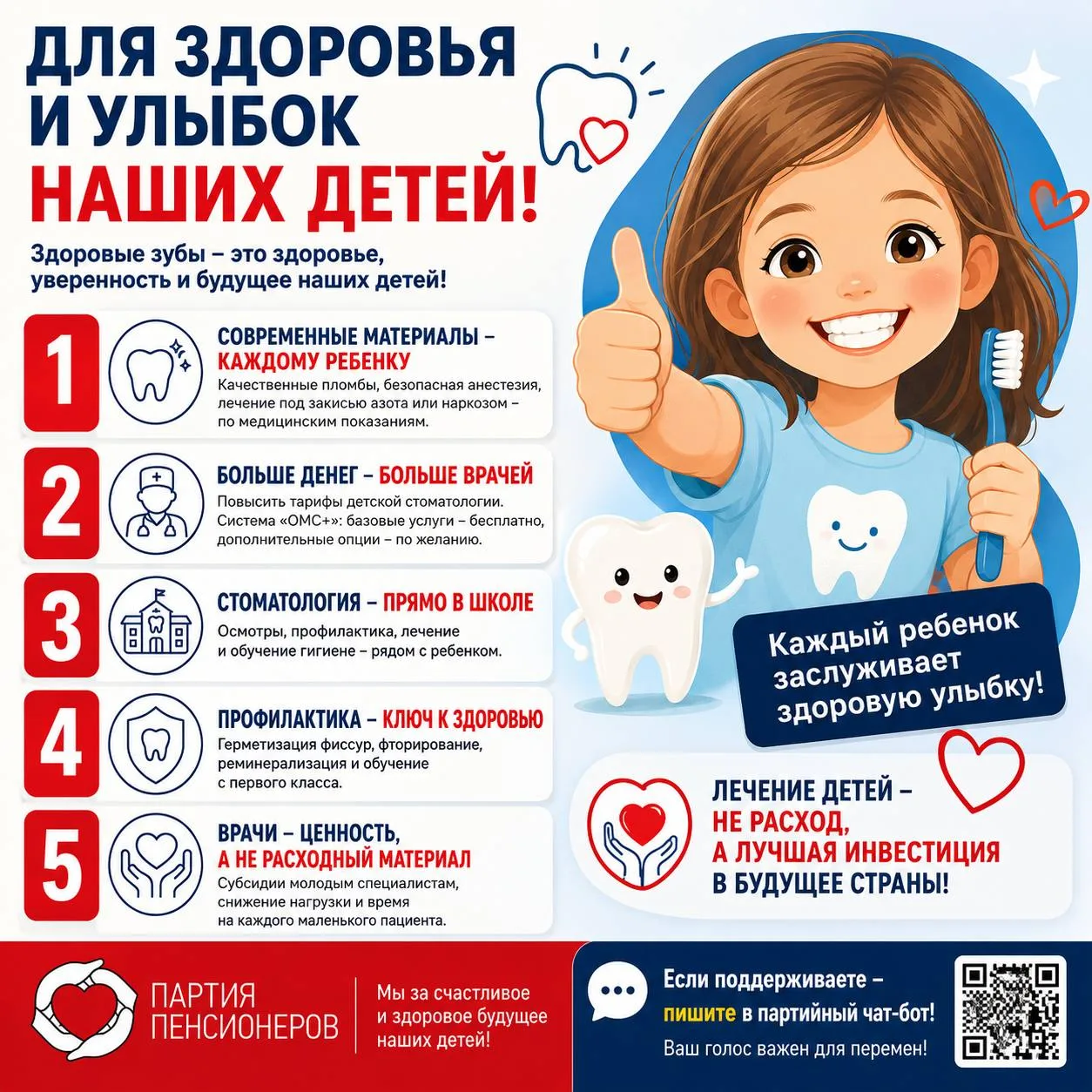 👶👶👶 Для здоровья и улыбок наших детей

Здоровые зубы для ребенка — это далеко не мелочь. Говорю э