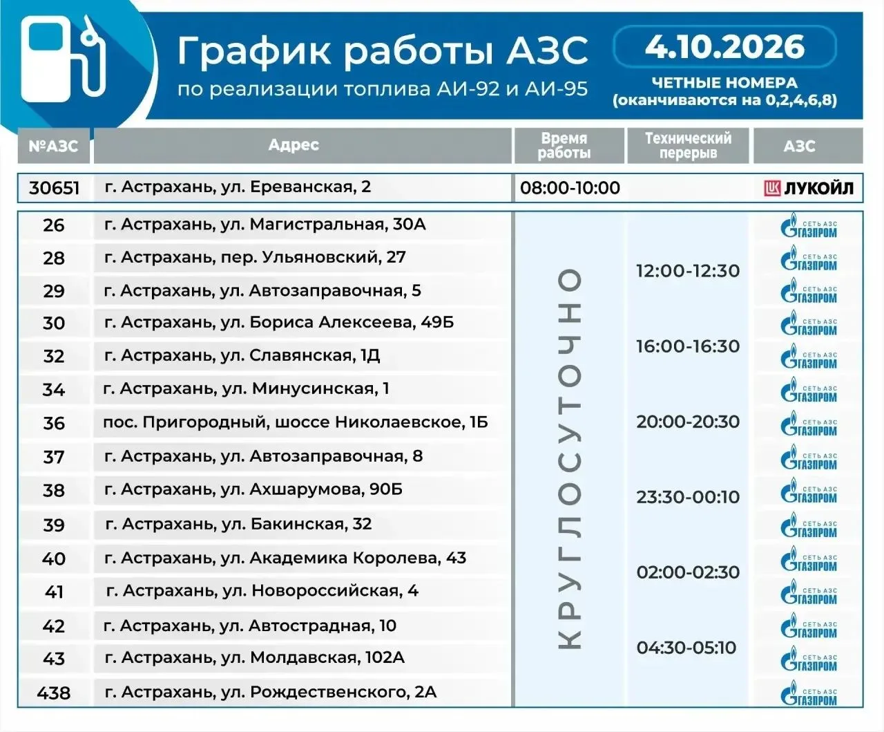 Актуальный график работы астраханских АЗС на 4 октября