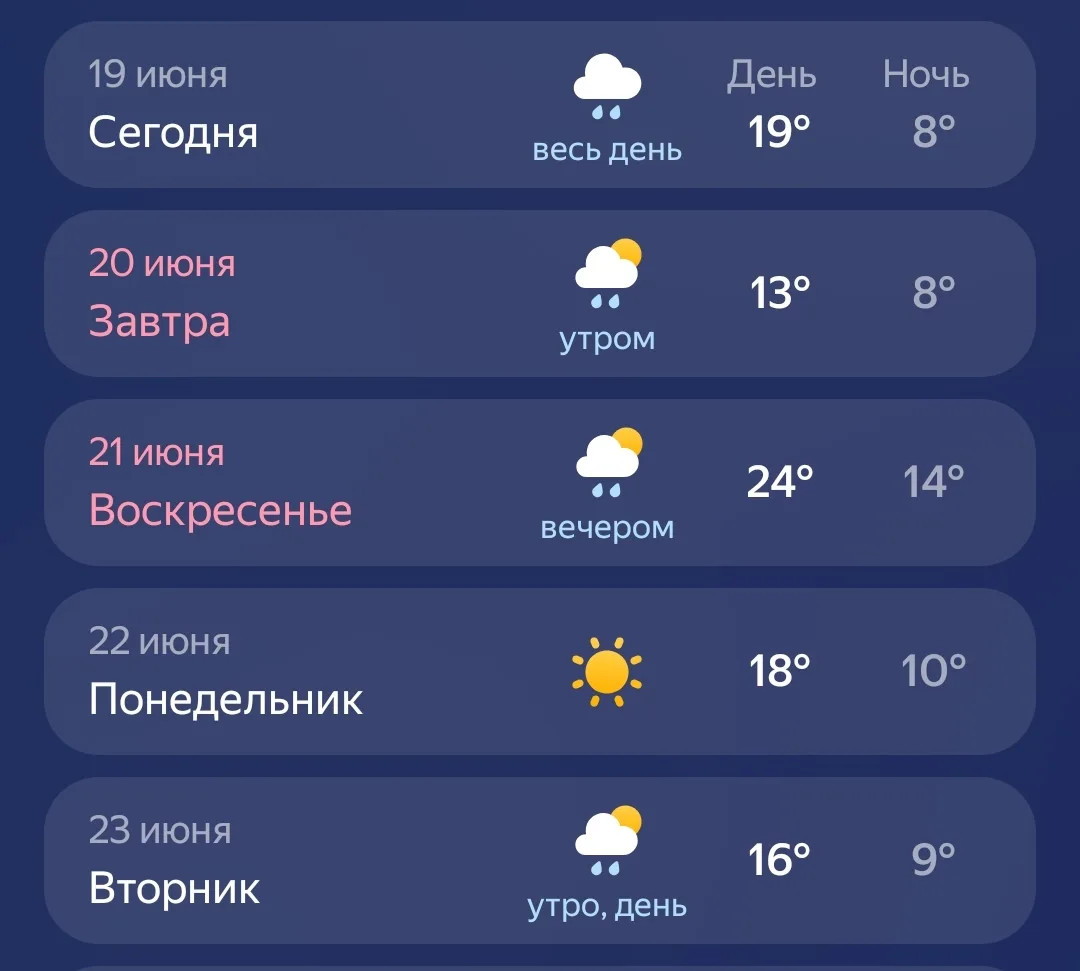 Доброе утро, 19 июня, пятница
Сегодня до +19, дождь💧
В выходные будет прохладно, 
в субботу всего +