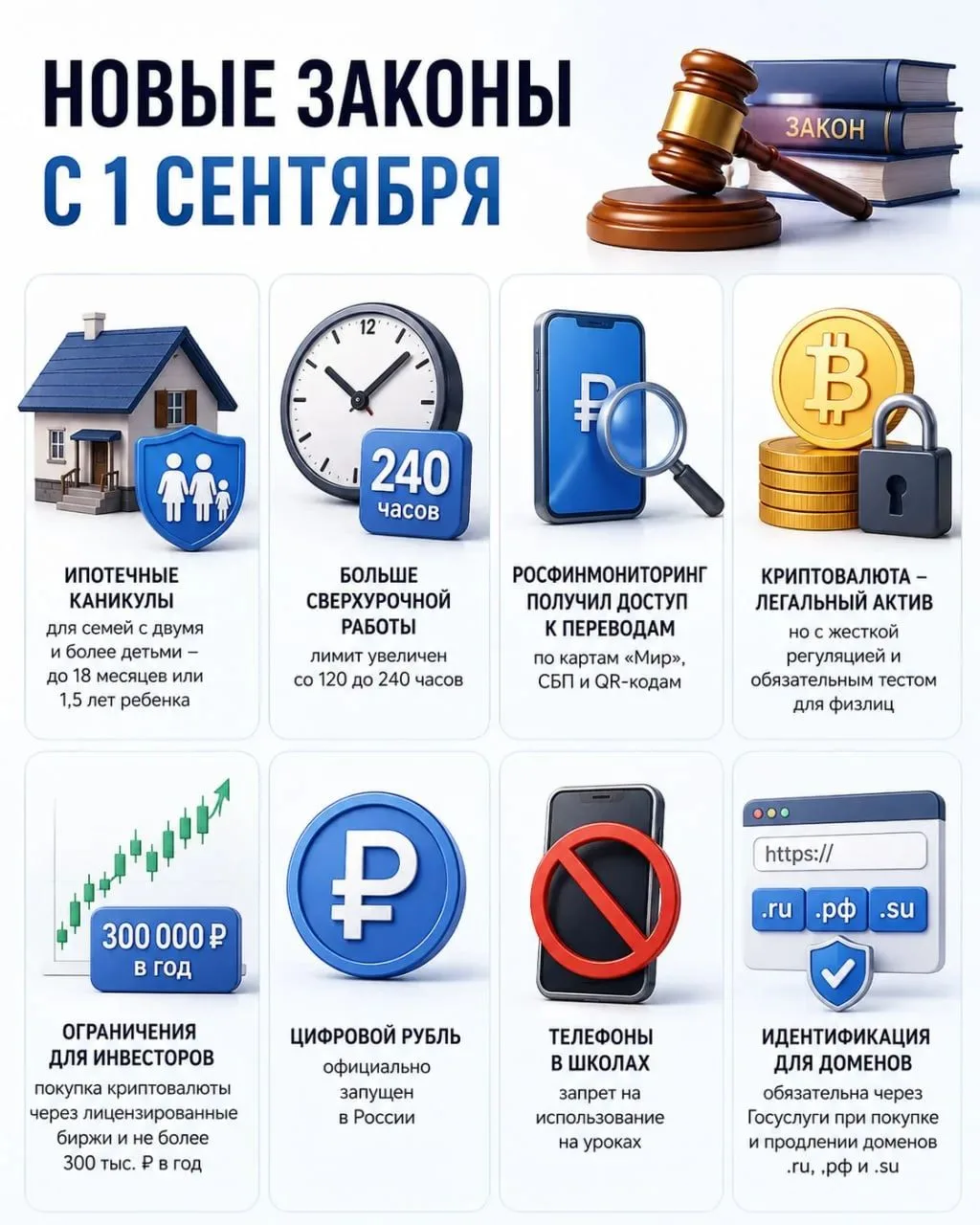 ❗️ С 1 сентября в России вступает в действие целая пачка законодательных изменений
