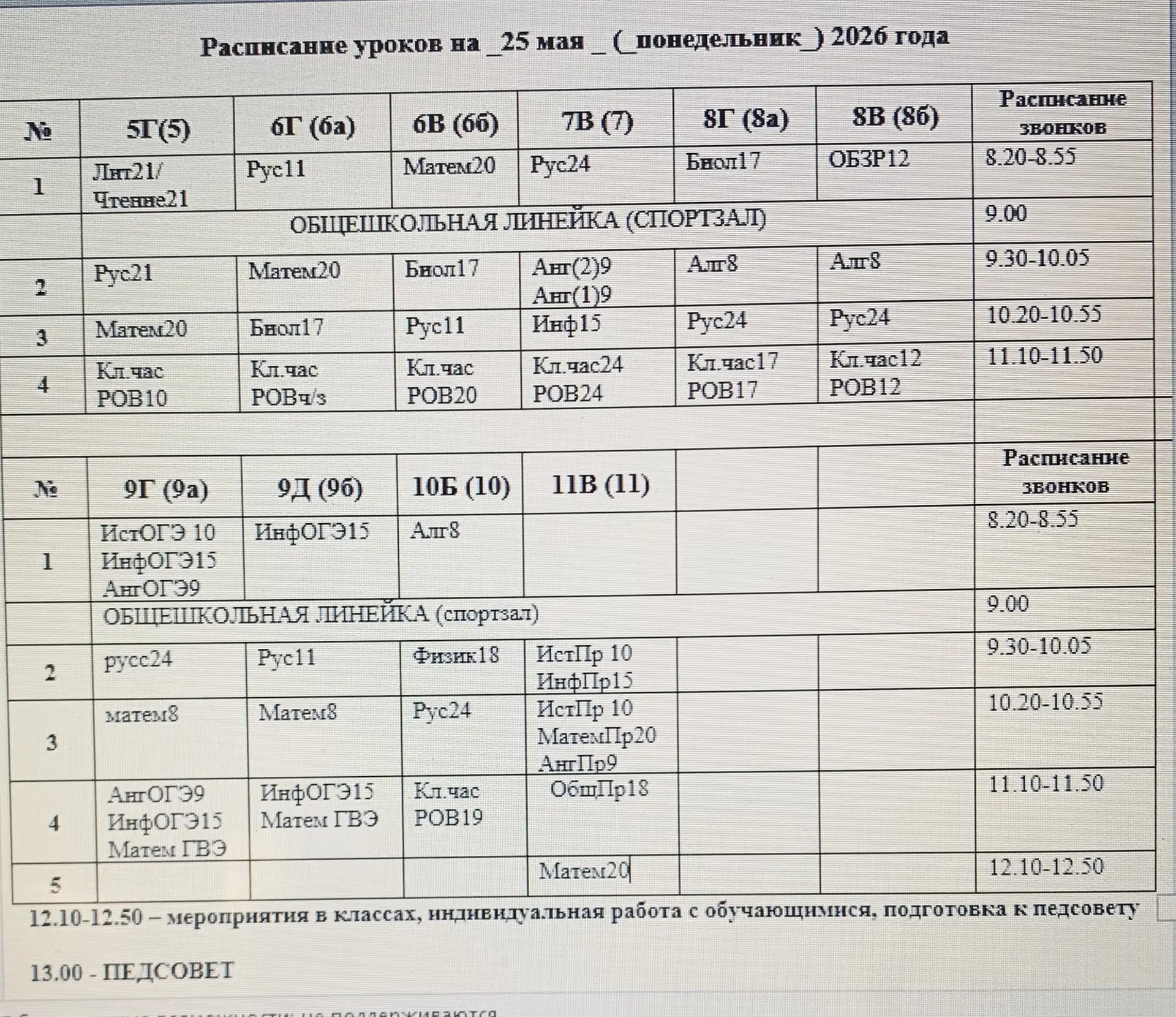 Медиа публикации
