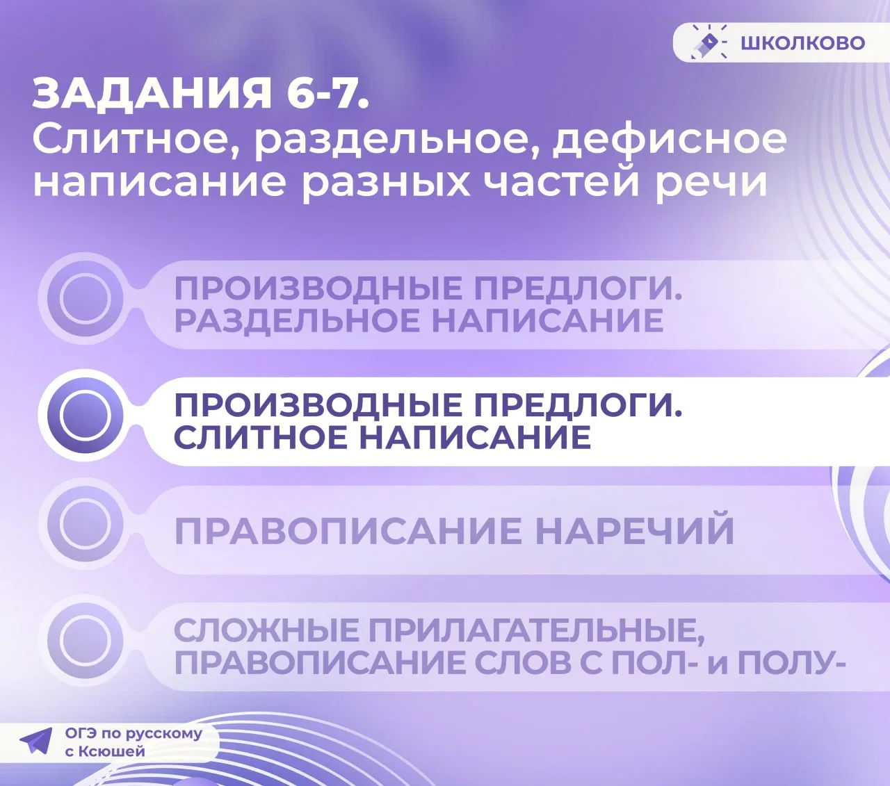 Вторая часть теории по написанию производных предлогов 🌸  Рассмотрим теперь их слитное написание  #з