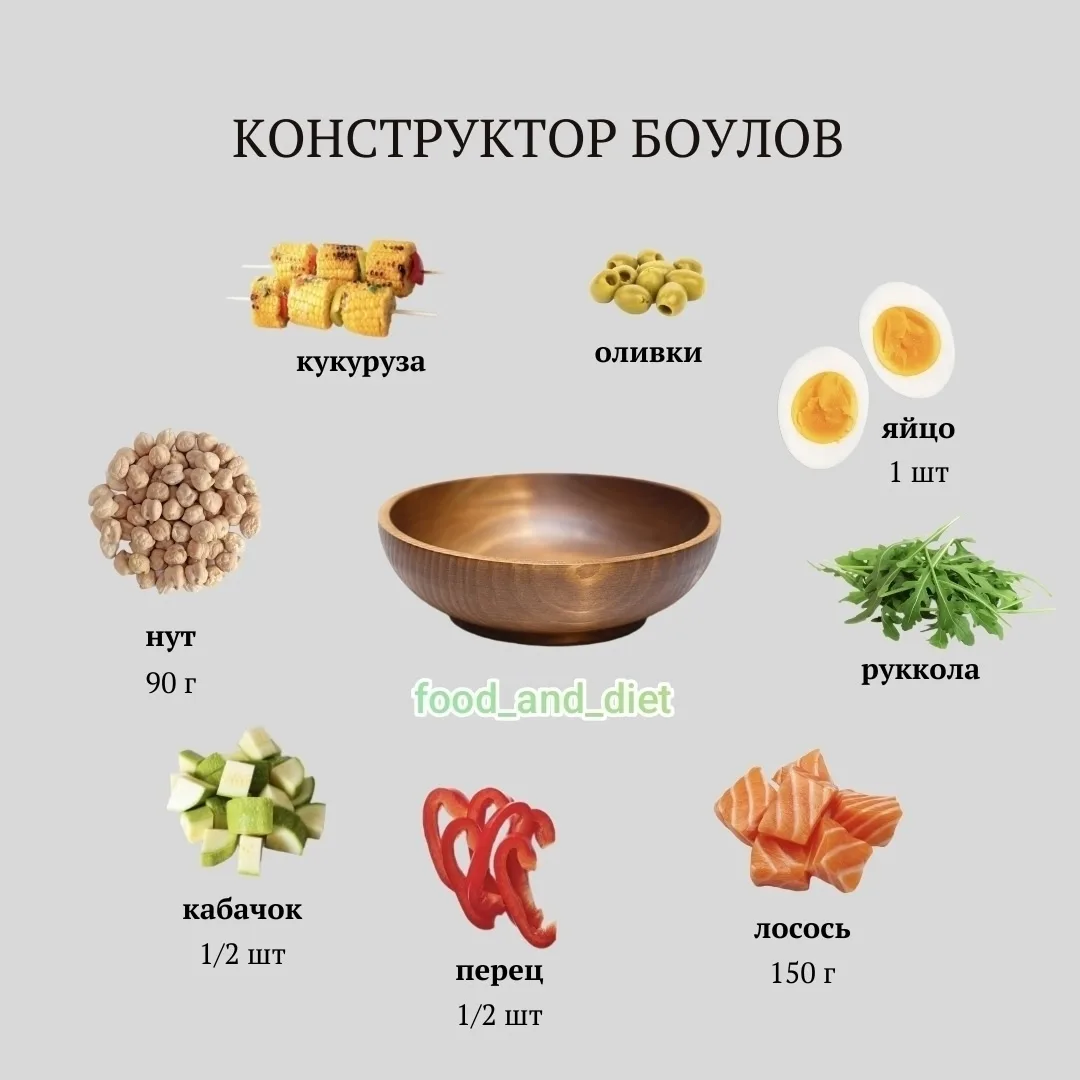 Разнообразить обед или ужин легко – пользуйся конструктором боулов 🥗👍

Боул — самый удобный вариан