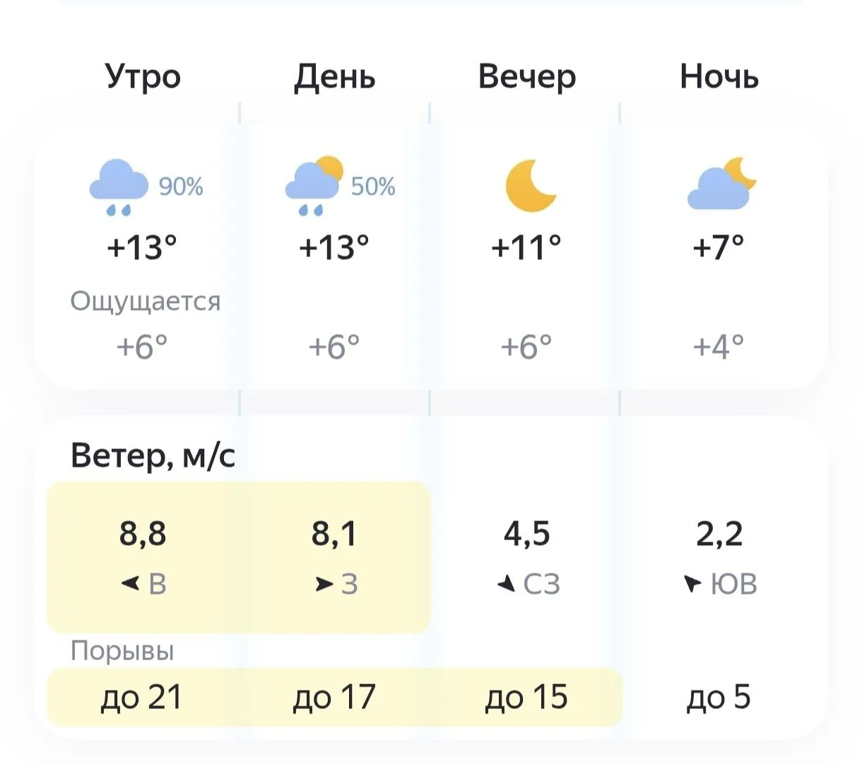 🌤 Бийск, с добрым утром!