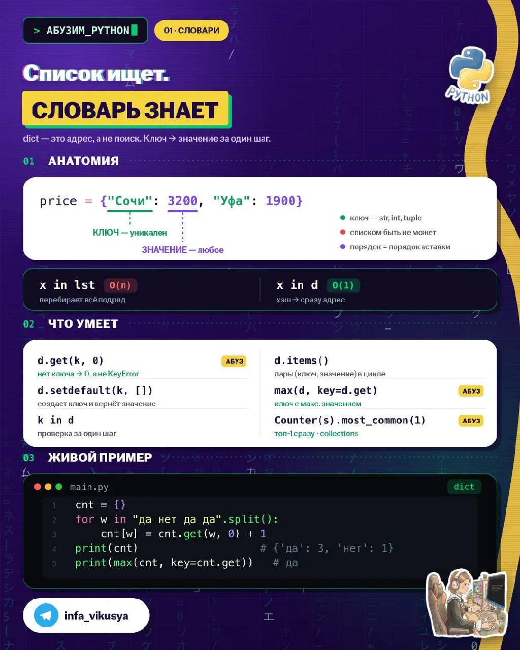 СЛОВАРИ в ПИТОНЕ 🐍
