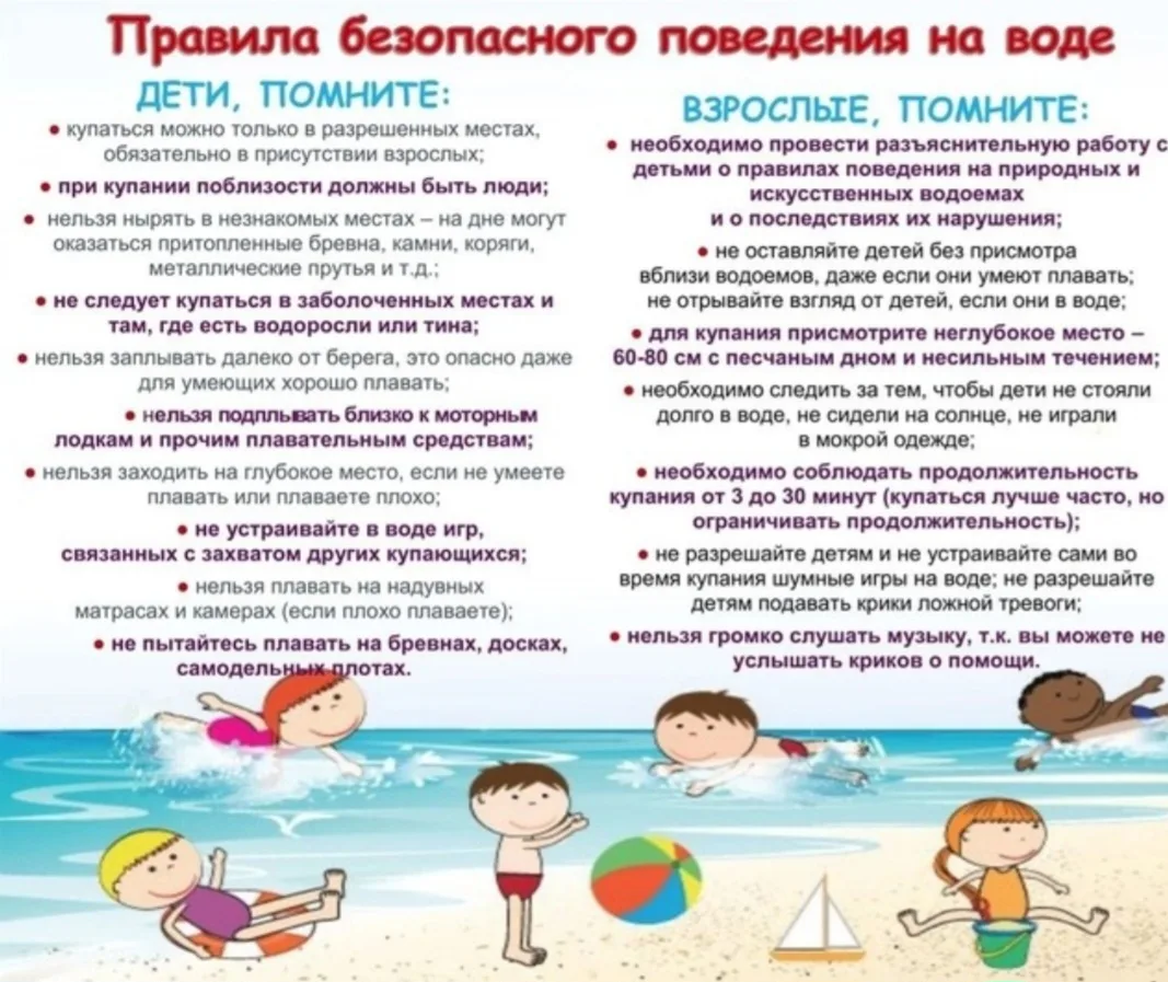 В городе стоит жаркая погода. Напоминаем всем правила безопасности на воде.
Берегите себя!