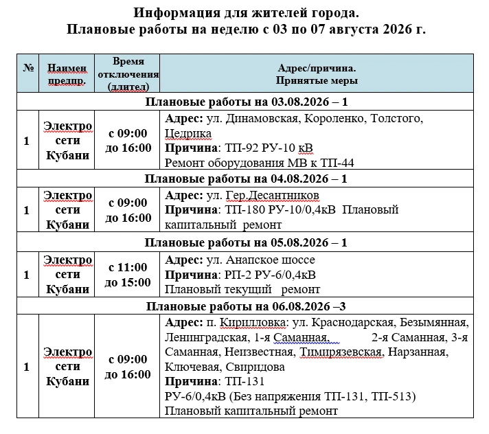 Плановые отключения на неделю 03.08.26.- 07.08.26
