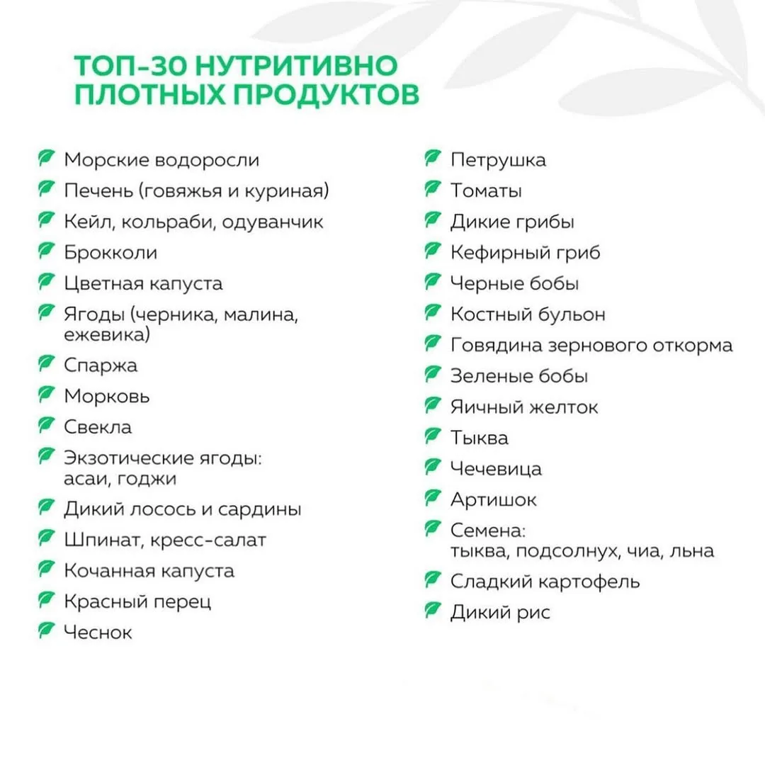 Слышали про нутритивную плотность продуктов?